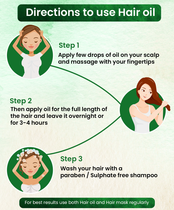 COMBO PACK of 3 Golden Elixir Herbal Hair oil & 3 Ayurvedic Damage Repair Hair Mask